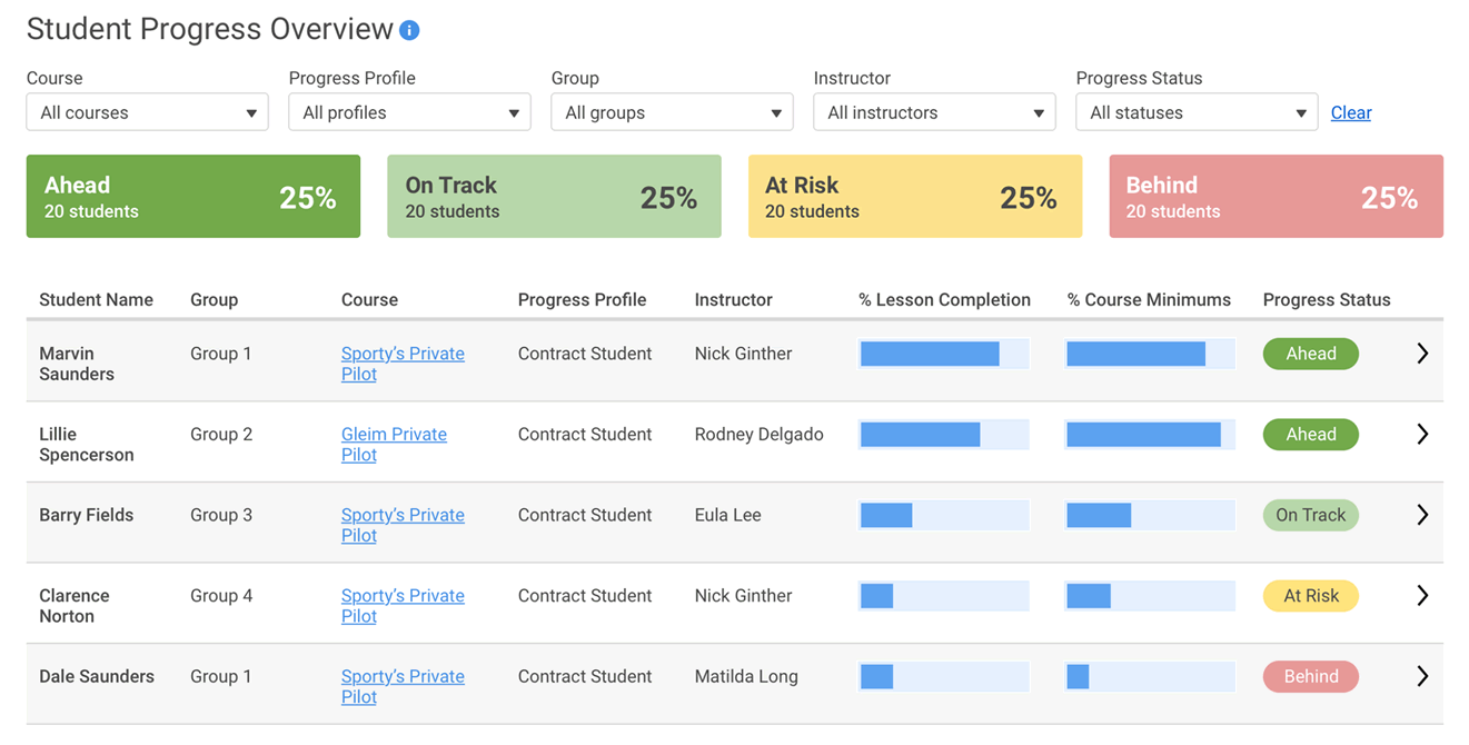 Experience Real-Time AI Analytics to Track Student Progress Easily